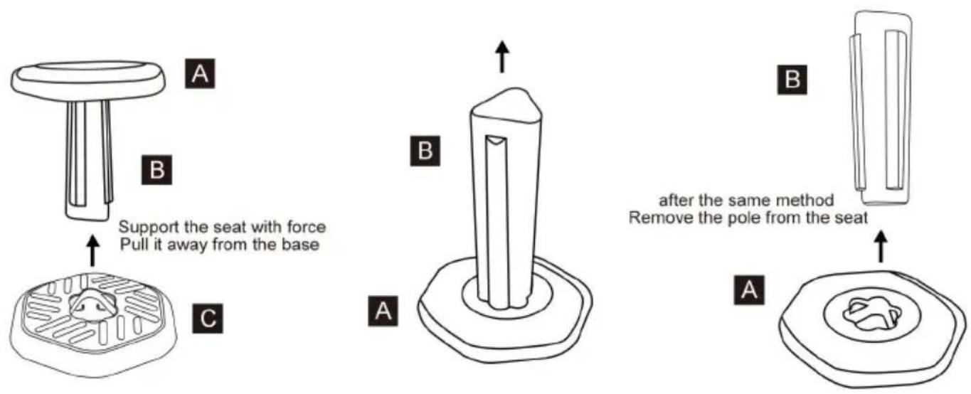 Vevor LY-1402 - DISASSEMBLY INSTRUCTIONS - 1