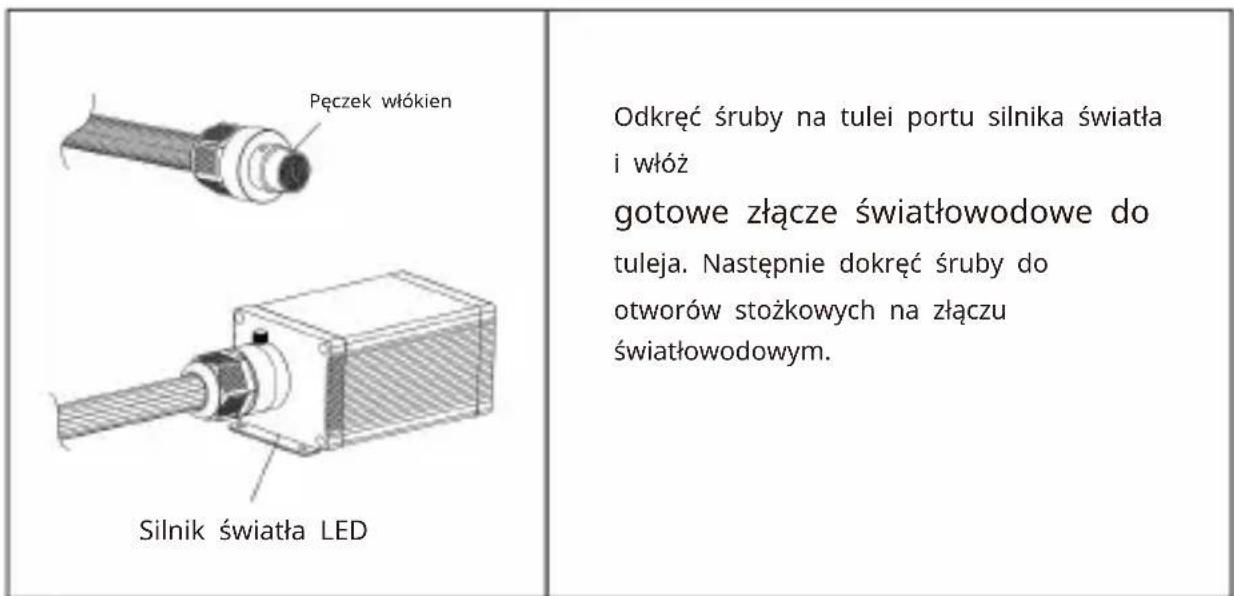 Vevor LLE-005 - Uwagi: - 1