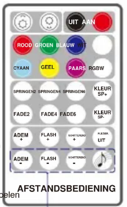 Vevor LLE-005 - Hoe koppel ik de afstandsbediening en de Lichtmotor: - 1
