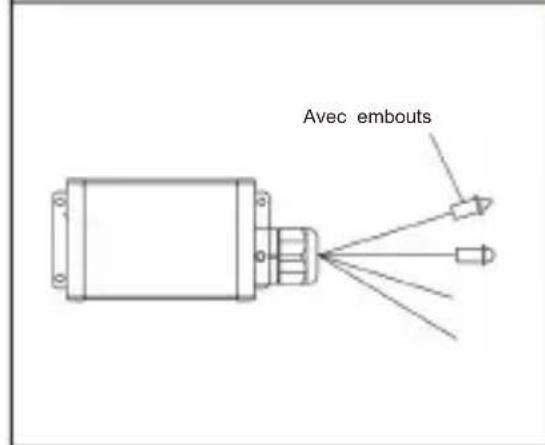 Vevor LLE-005 - Remarques : - 3
