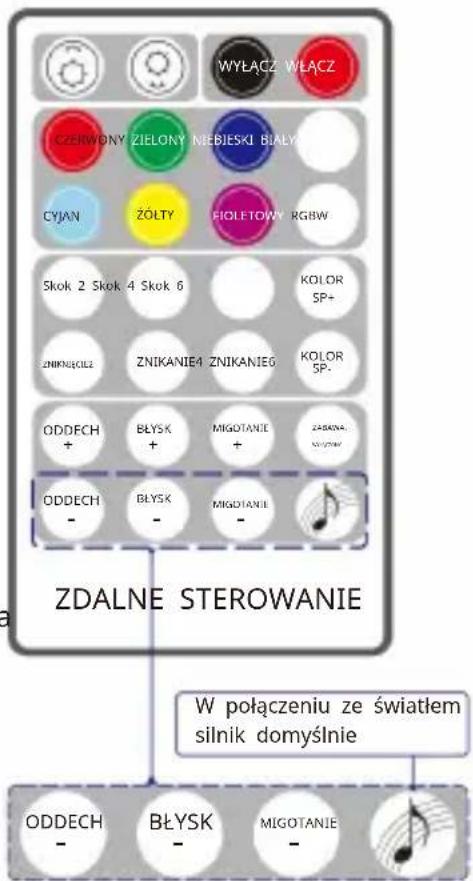 Vevor LLE-005 - INSTRUKCJE - 5