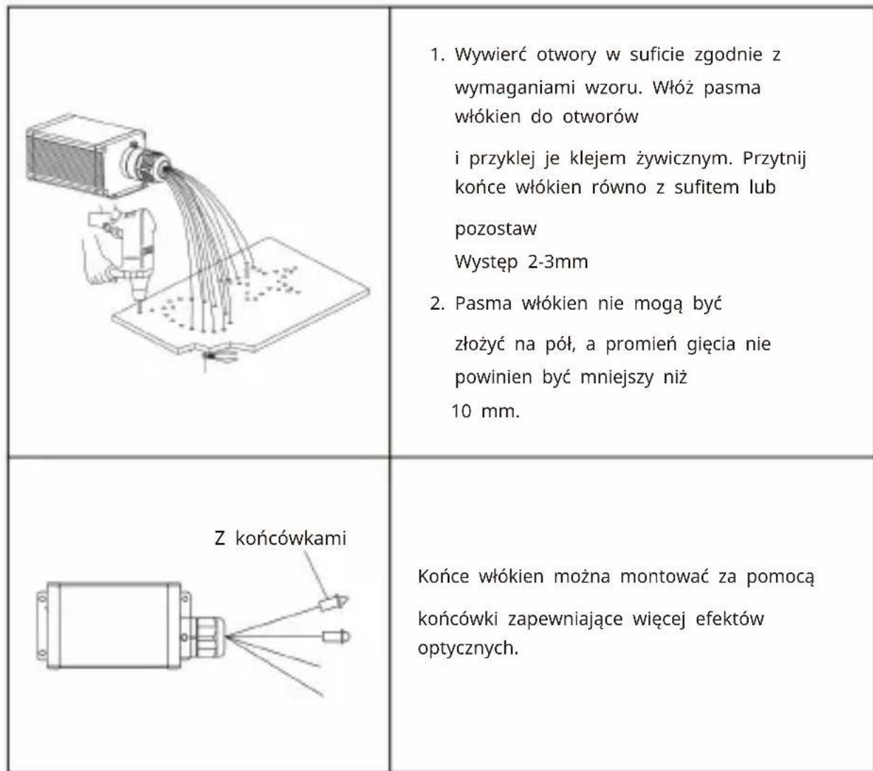 Vevor LLE-005 - Uwagi: - 2