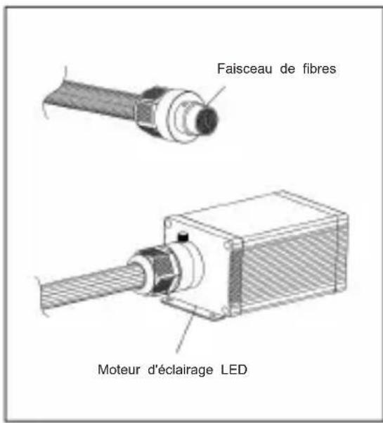 Vevor LLE-005 - Remarques : - 1