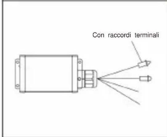 Vevor LLE-005 - Assemblaggio e installmente del fascio di fibre - 3