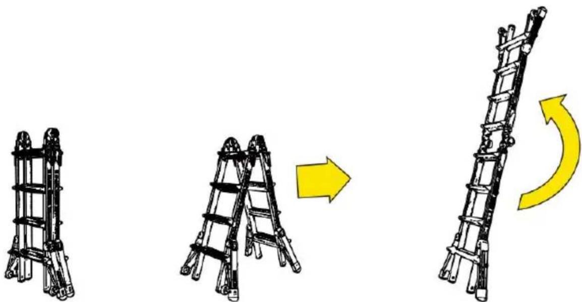 Vevor KMP405D - Safety Instructions - 2