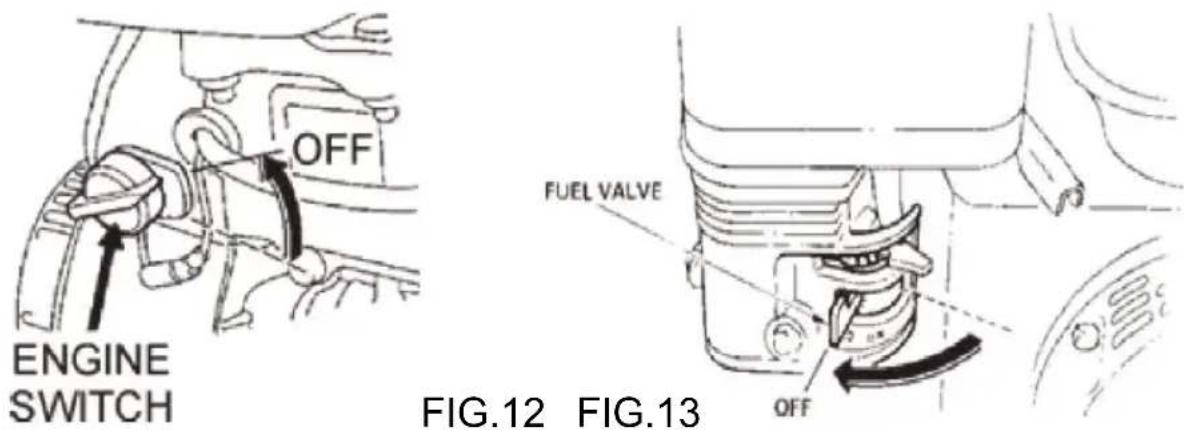 Vevor HMR1200 - STOPPING THE ENGINE - 1