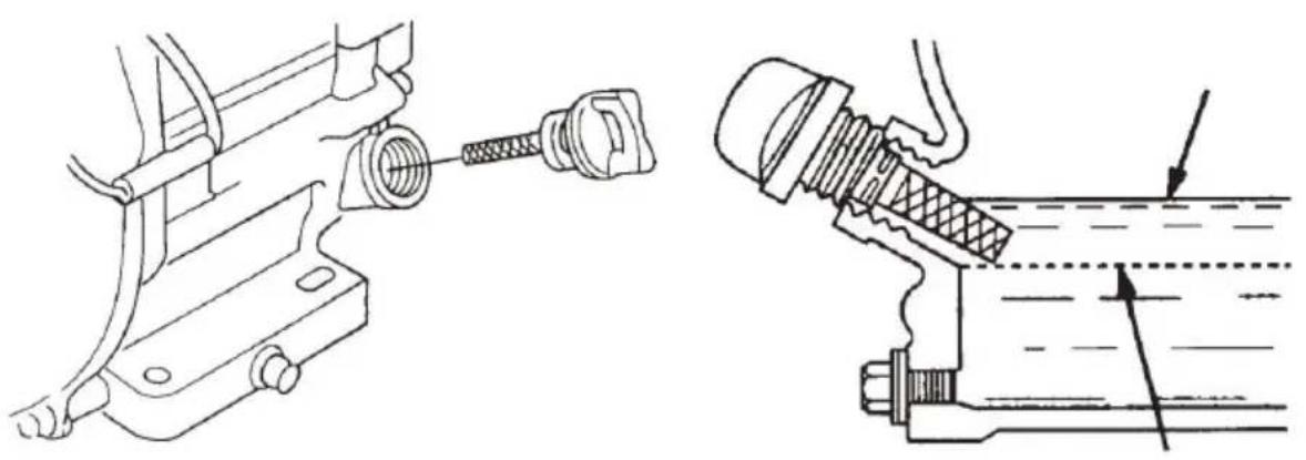 Vevor HMR1200 - Engine Oil Check - 1