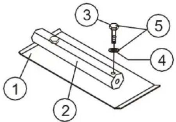 Vevor HMR1200 - Changing - 1
