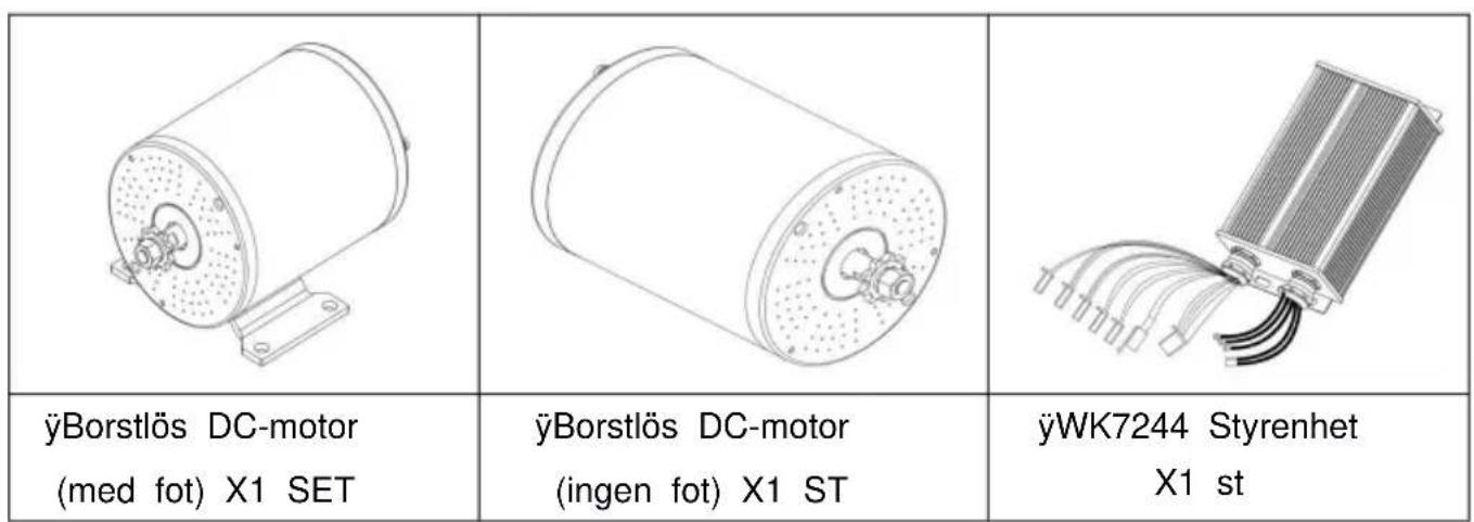Vevor JZ72V3000W - PRESTANDAPARAMETRAR FÖR JZ72V3000W MOTOR - 1