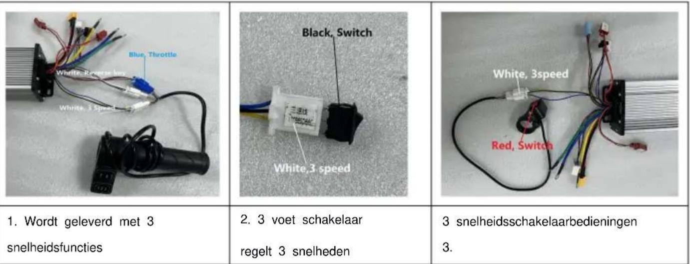Vevor JZ72V3000W - Drie-snelheden schakelaar - 1
