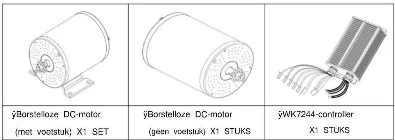 Vevor JZ72V3000W - PRESTATIEPARAMETERS VAN JZ72V3000W MOTOR - 1