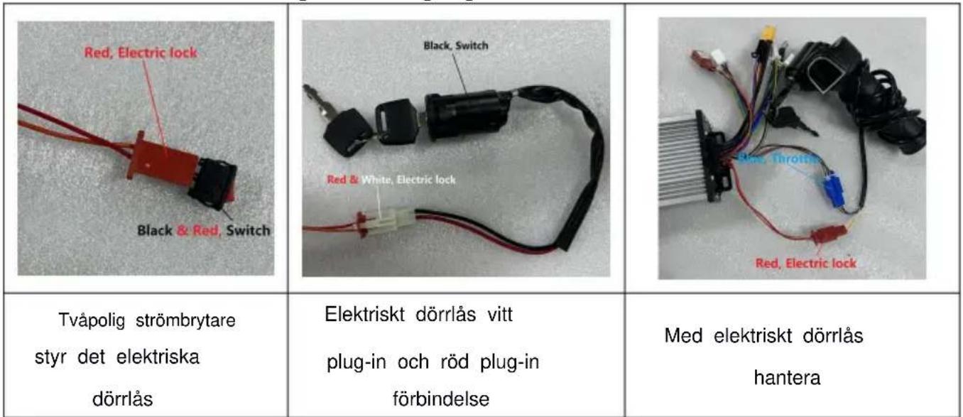 Vevor JZ72V3000W - Elektriskt dorrås - 1
