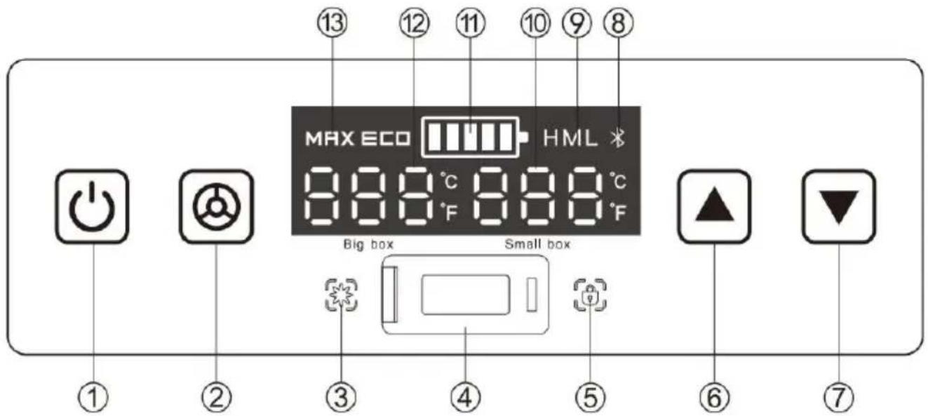 Vevor J53 - △Description of key panel and display contents - 1