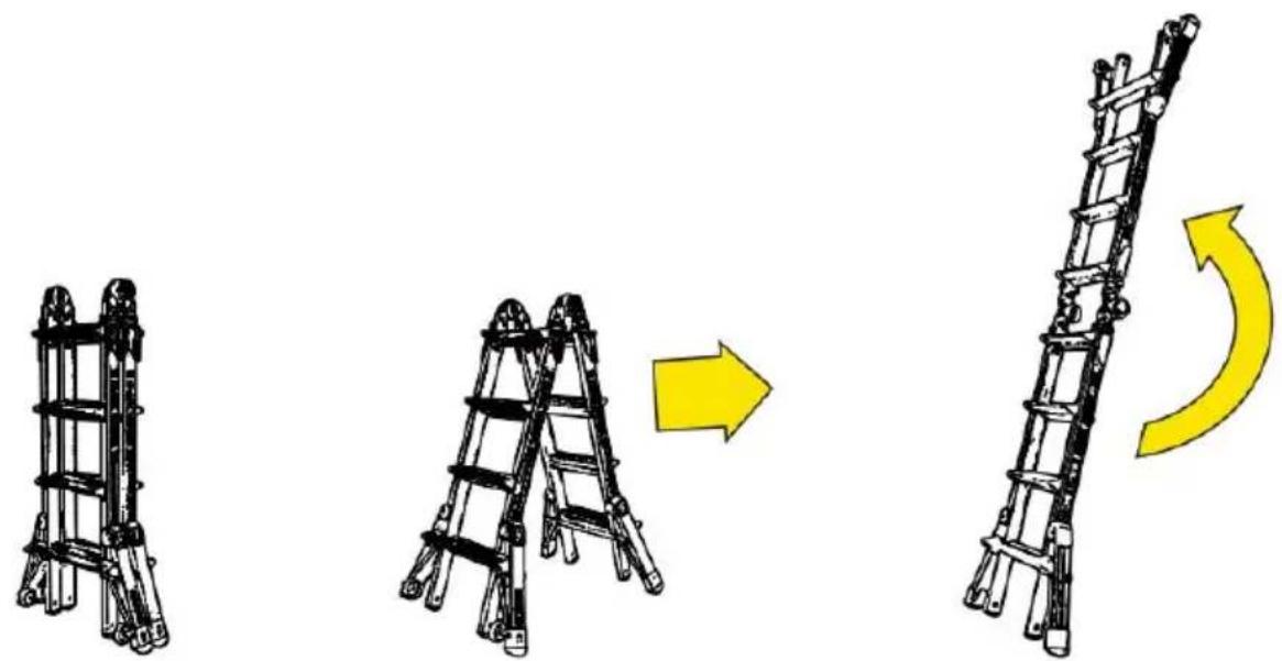 Vevor KMP403C - Safety Instructions - 2