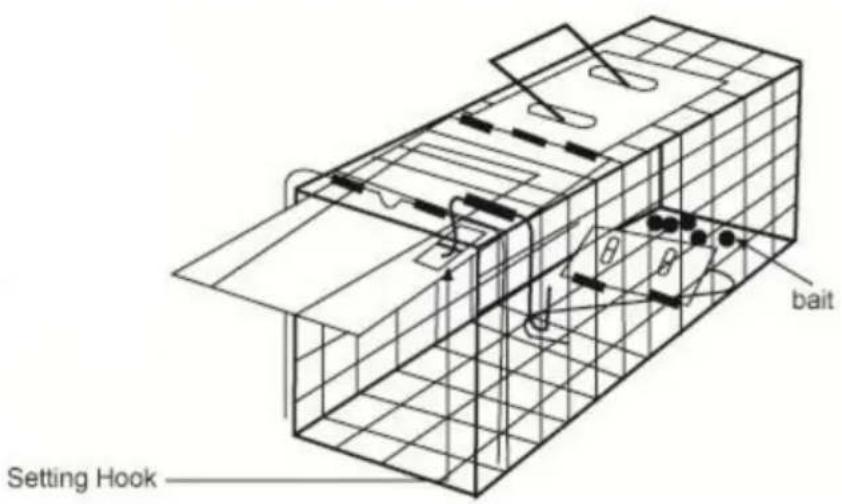 Vevor LB-18 - VEVOR® - 5