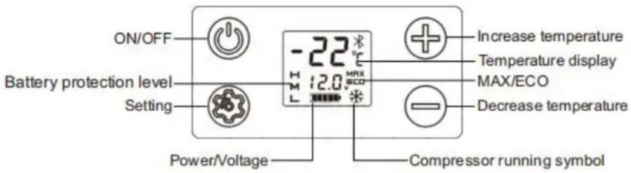 Vevor J25 - Optional Operation Method - 1