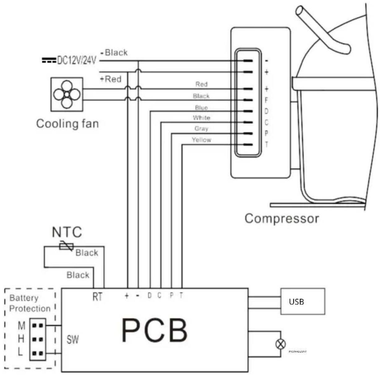 Vevor J25 - Schemat elektryczny - 1