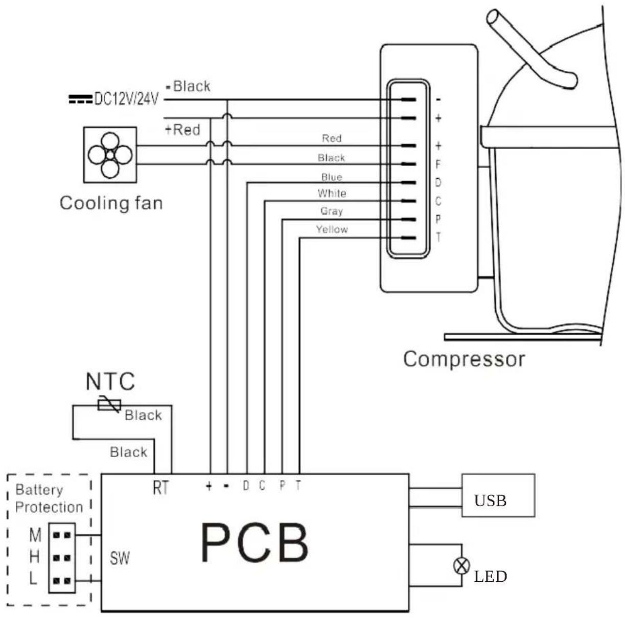Vevor J25 - Electrical Schematic Diagram - 1