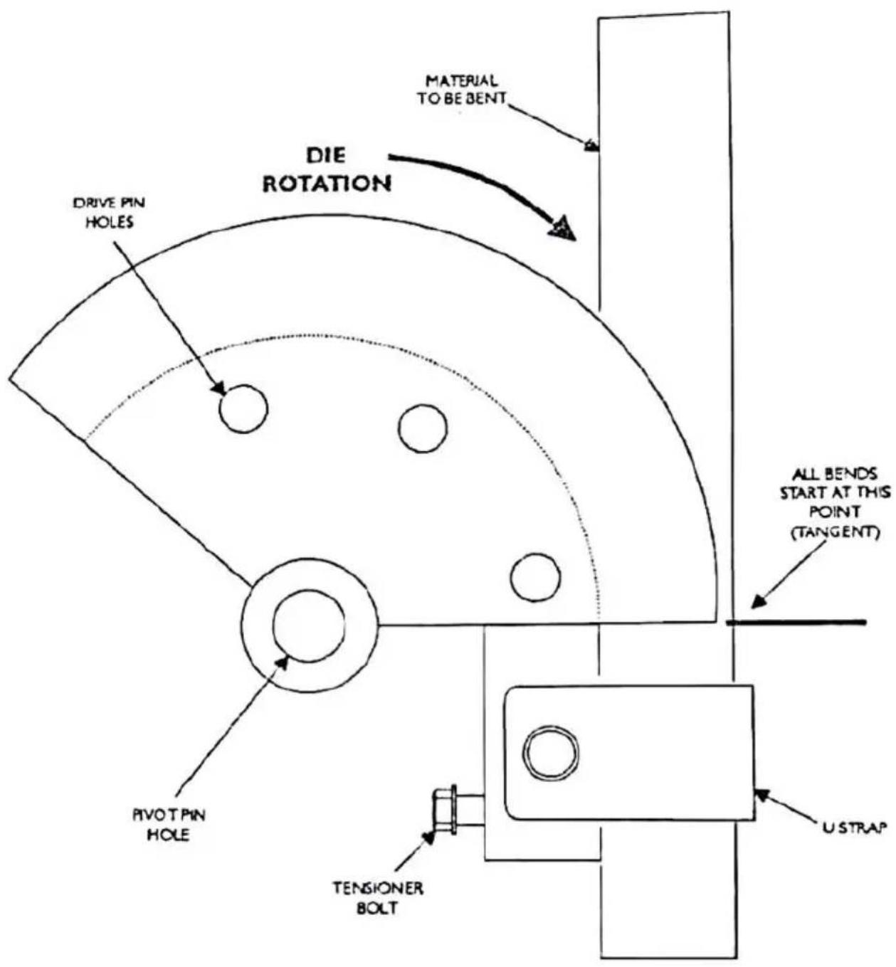 Vevor HTB-1000 - WARRANTY - 1