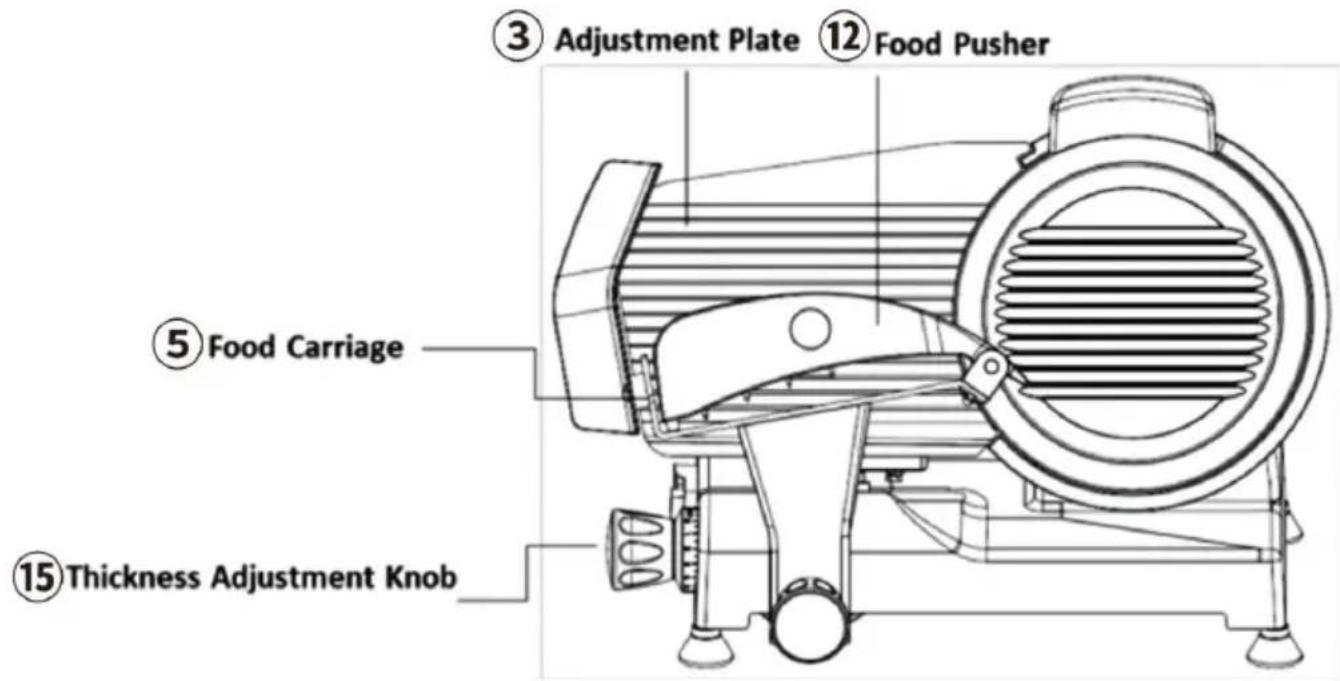 Vevor JK-250A - POZNAJ SWÓJ SLICER - 3