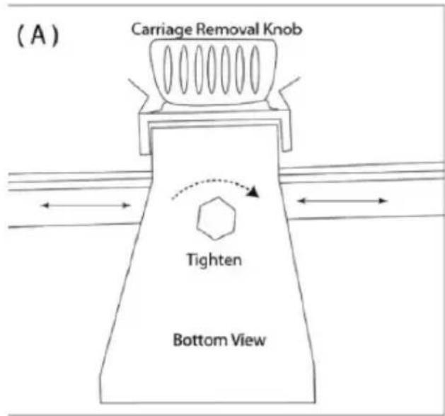 Vevor JK-250A - Adjusting the Sliding Food Carriage: - 1