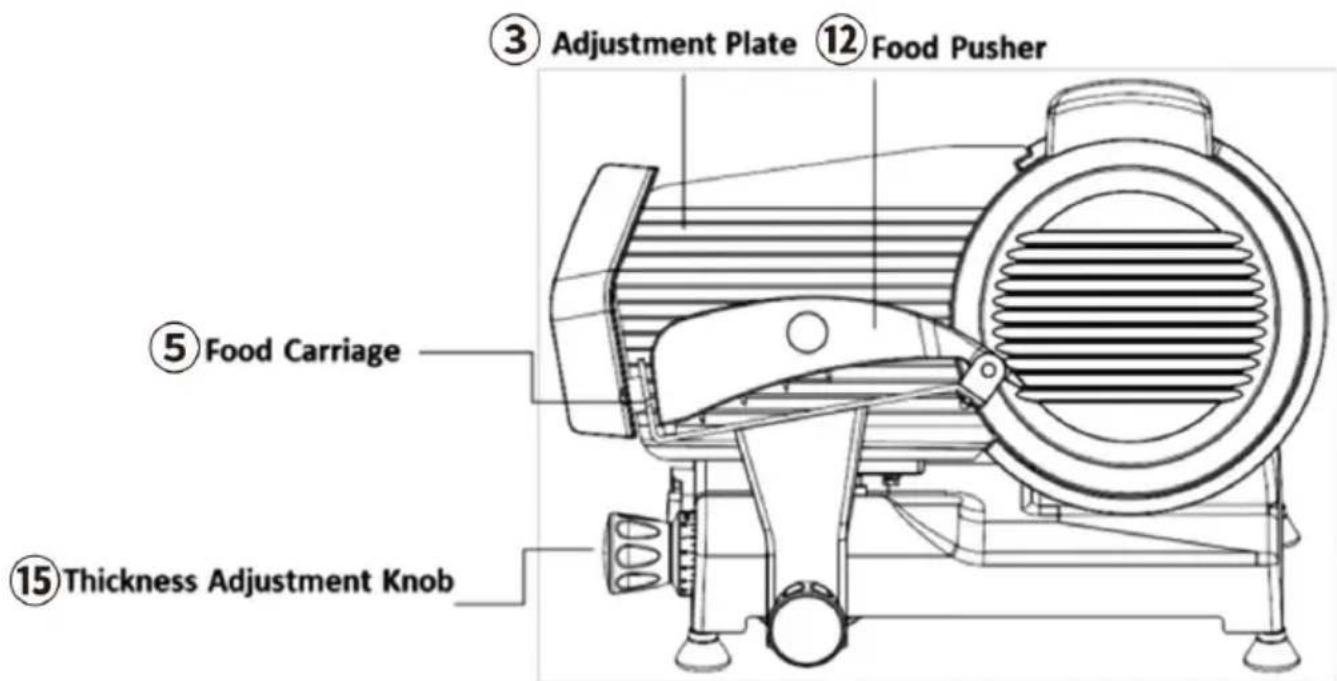 Vevor JK-250A - CONOZCA SU CORTADORA - 3