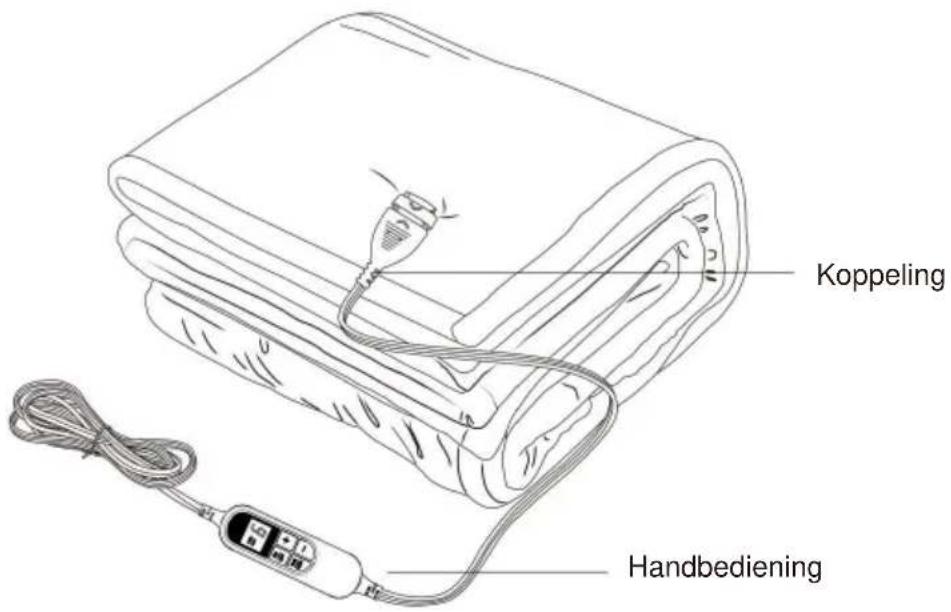 Vevor HL-LTE-1520 - Machine Translated by Google - 1