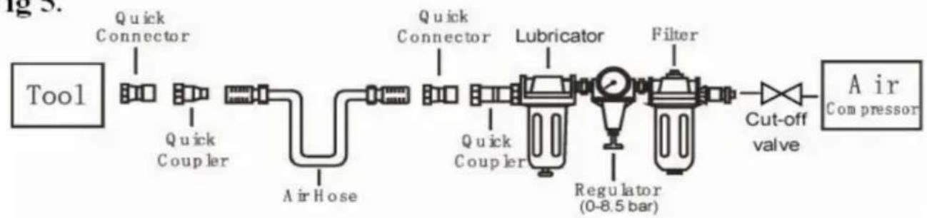 Vevor MCN55 - WARNING - 1
