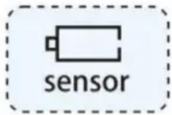 Vevor M400C - Batterijcapaciteitsindicator van de monitor en sensor - 2