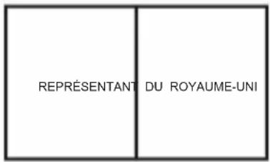REPRÉSENTANT DU ROYAUME-UNI