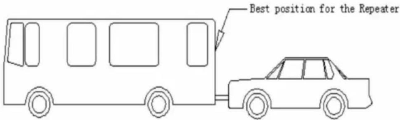 Vevor M400C - NOTA: - 1