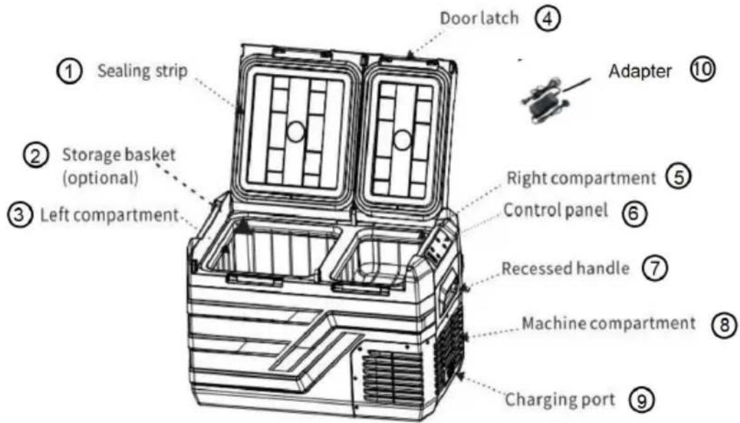 Vevor NLD35 - Diagramme des composants - 1