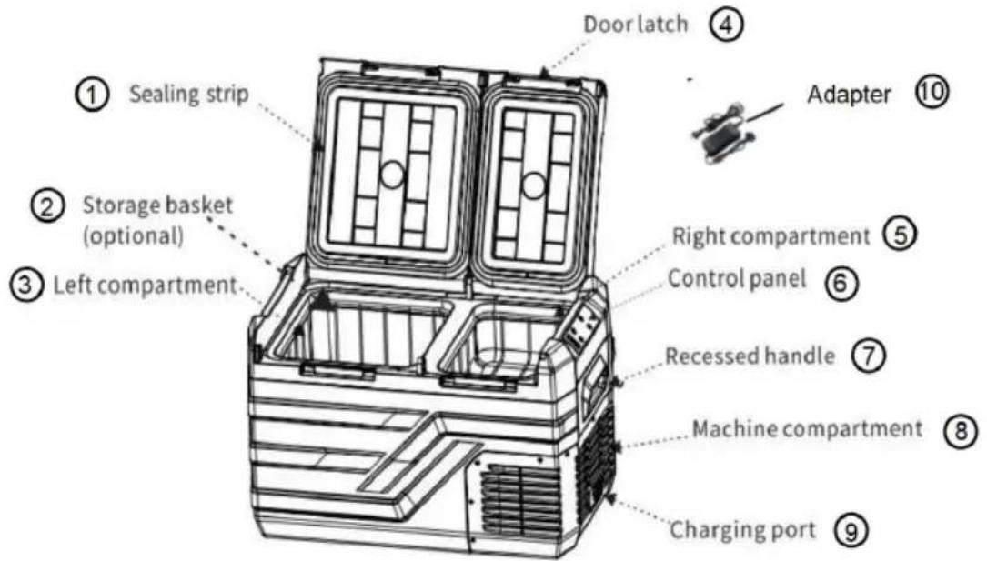 Vevor NLD45 - Componentdiagram - 1