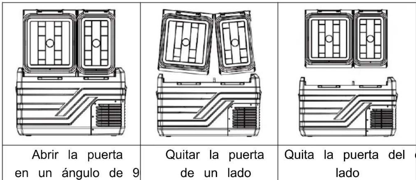Vevor NLD45 - Desmontaje de la puerta: - 1