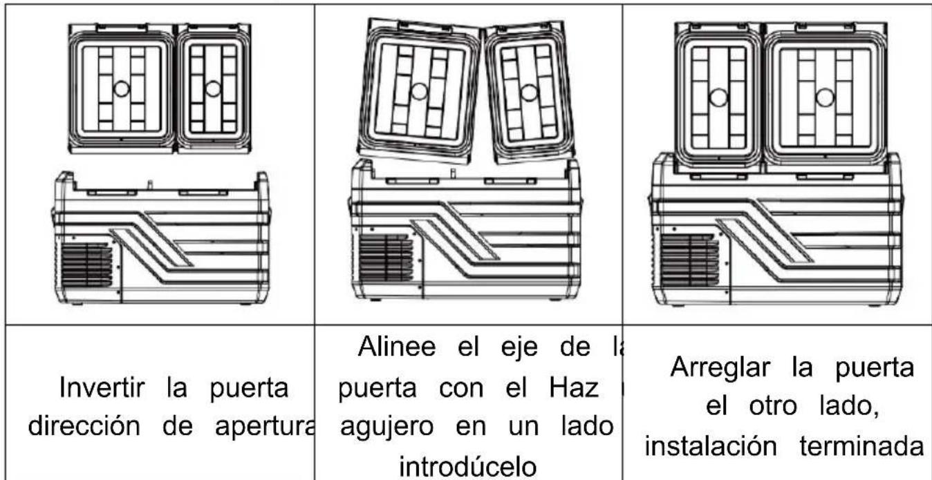 Vevor NLD45 - Instalación de la puerta: - 1