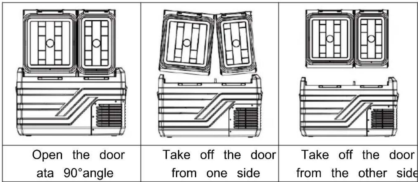 Vevor NLD45 - Door Disassembly: - 1