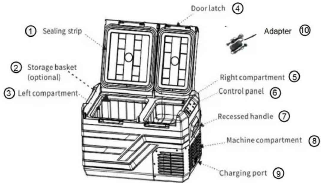Vevor NLD45 - Diagramma dei componenti - 1