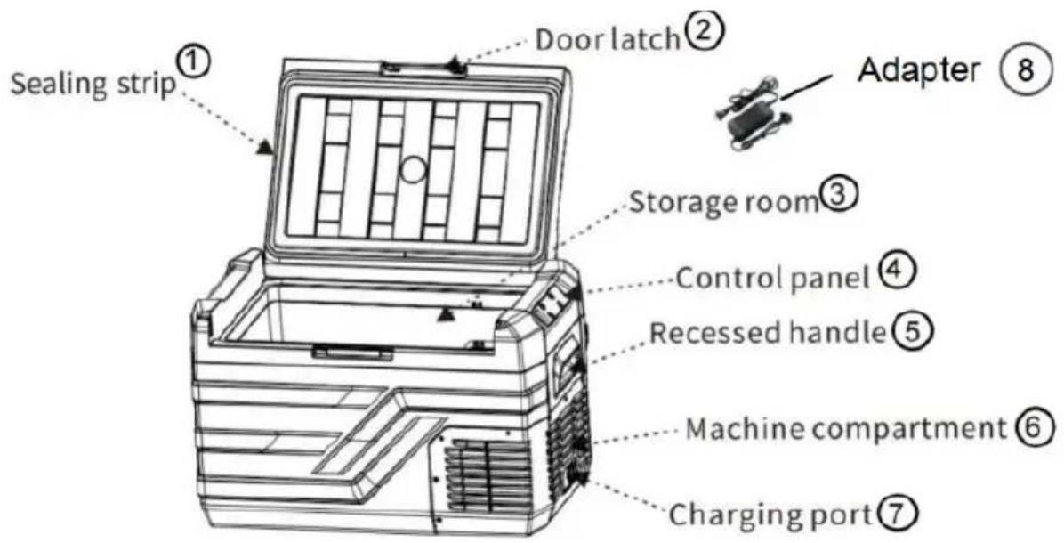 Vevor NL40 - Component Diagram - 1