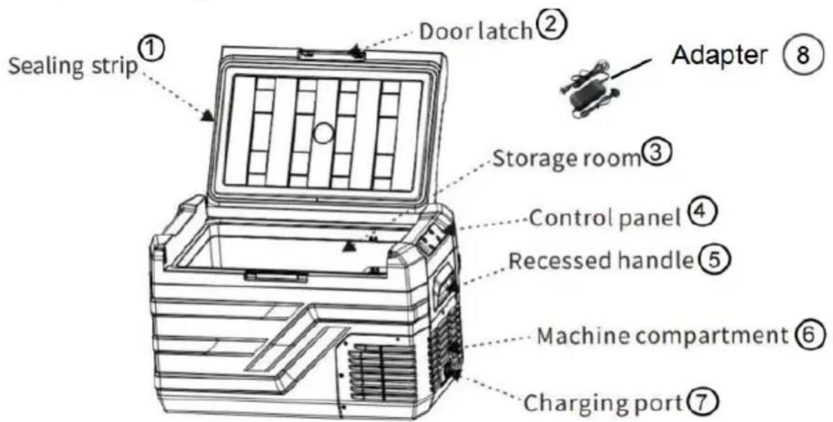 Vevor NL50 - Componentdiagram - 1