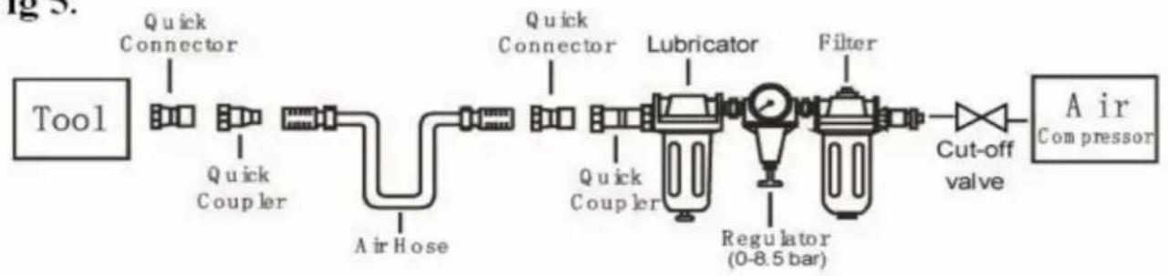 Vevor MCN90 - Persluchtsystem - 1