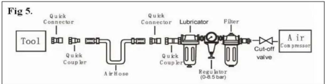 Vevor MCN90 - WARNING - 1