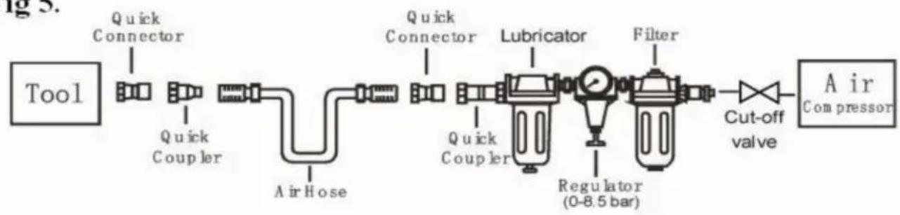Vevor MCN70 - Persluchtsysteem - 2