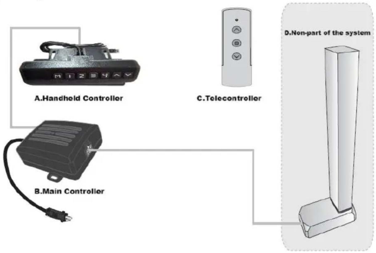 Vevor OK888-DD730 - System connection - 1