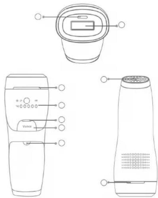 Vevor T021K - Immagine del dispositivo - 3