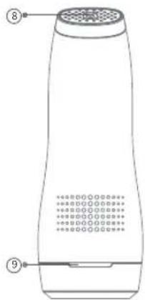 Vevor T021K - Configuration of Main unit - 3