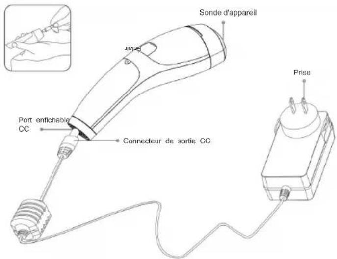 Vevor T021K - Présentation du fonctionnement de l'appareil - 1