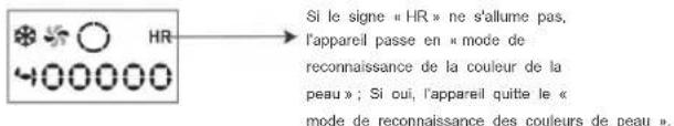 Vevor T021K - Présentation du fonctionnement de l'appareil - 6