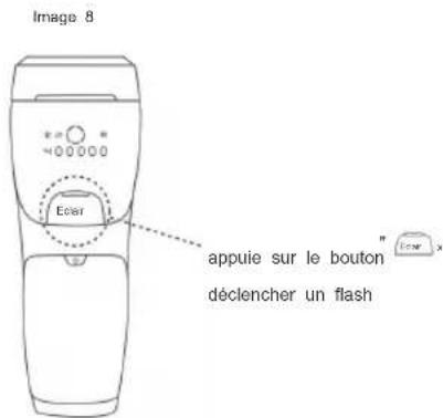 Vevor T021K - Présentation du fonctionnement de l'appareil - 4