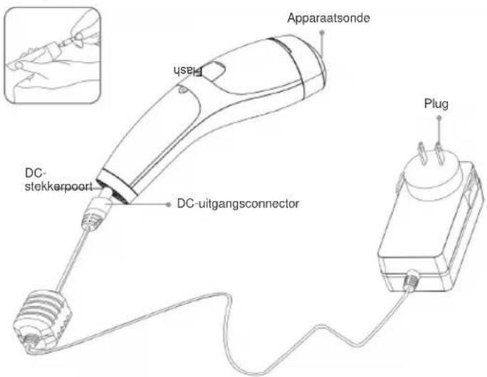 Vevor T021K - Bediening van het apparaat Inleiding - 1