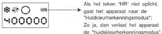 Vevor T021K - Bediening van het apparaat Inleiding - 5